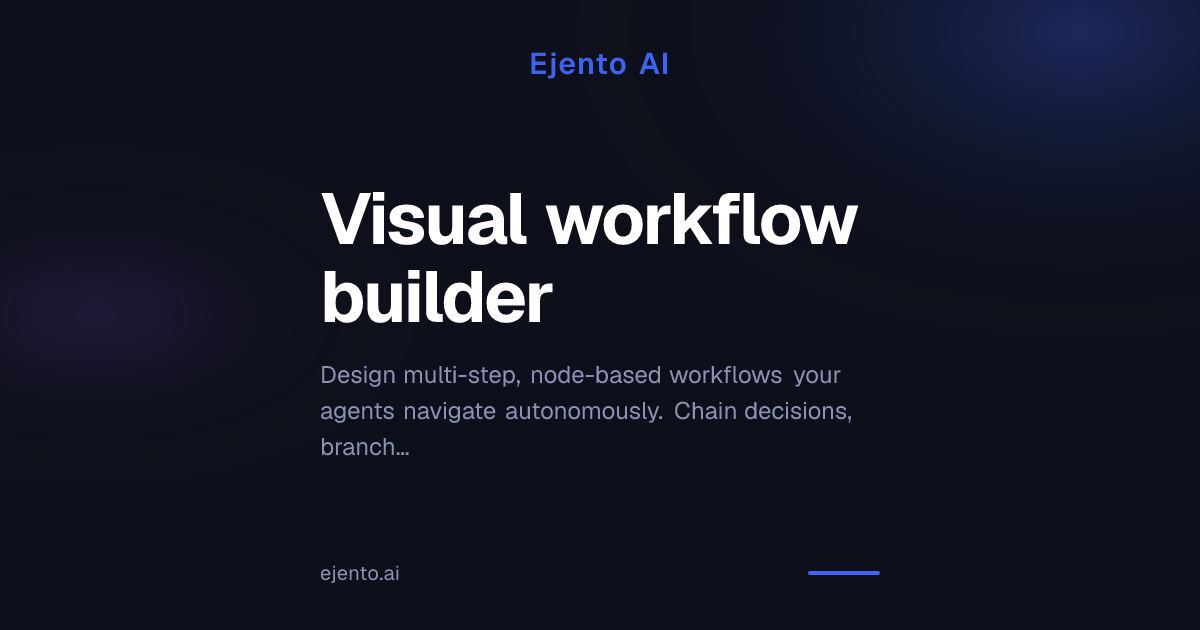Visual workflow builder | Ejento AI